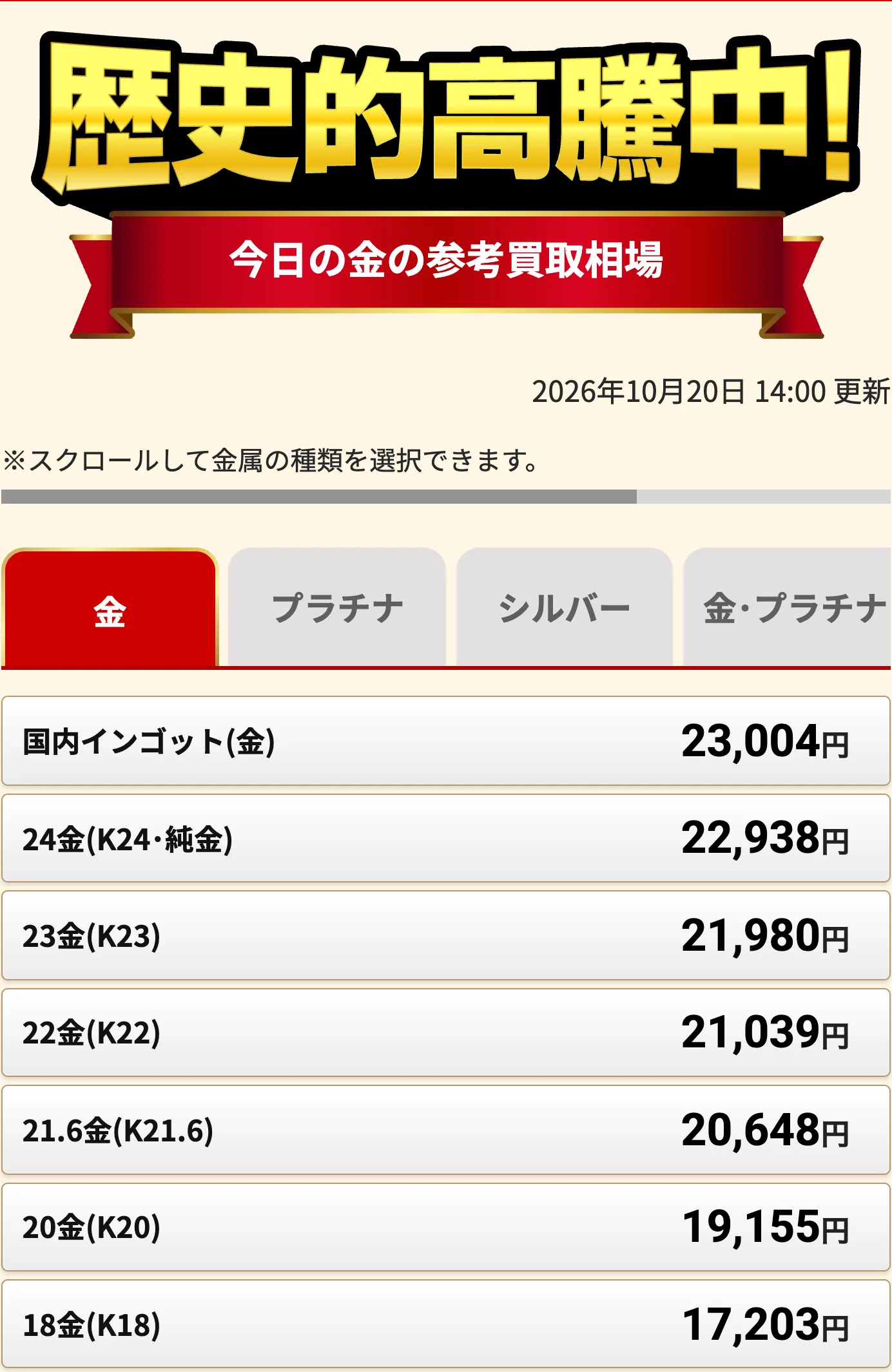 おたからや公式サイトの18金(K18)の今日の参考買取相場の表の画面