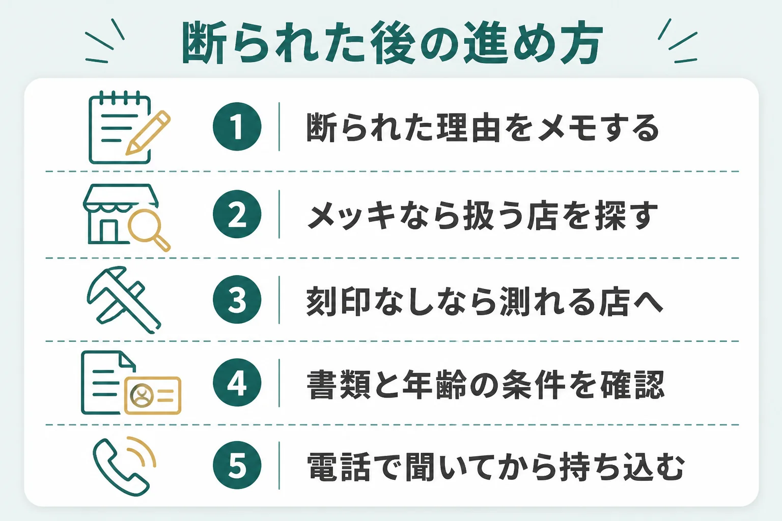 18金の買取を断られた後に試したい手順を示した図解