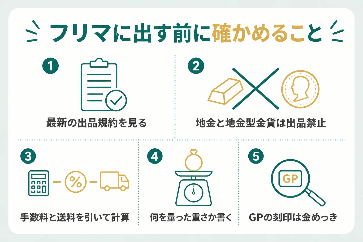 18金をフリマで売る前に確かめることを示した図解